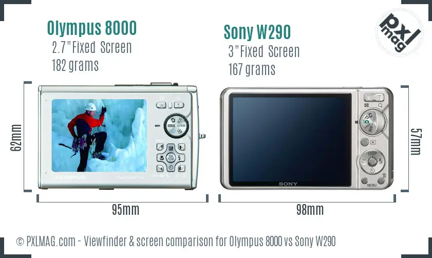 Olympus 8000 vs Sony W290 Screen and Viewfinder comparison