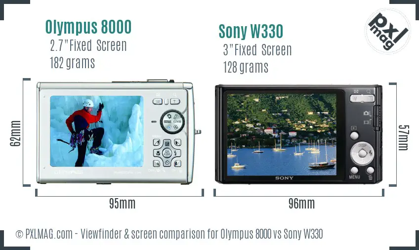 Olympus 8000 vs Sony W330 Screen and Viewfinder comparison