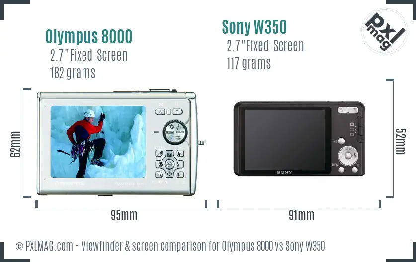Olympus 8000 vs Sony W350 Screen and Viewfinder comparison