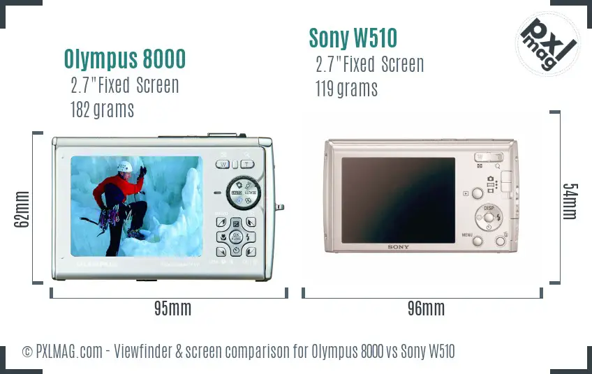 Olympus 8000 vs Sony W510 Screen and Viewfinder comparison