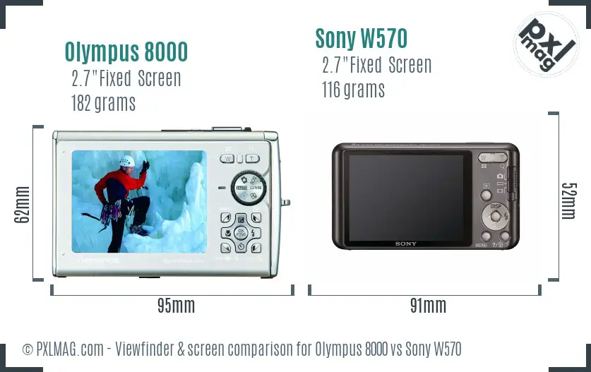 Olympus 8000 vs Sony W570 Screen and Viewfinder comparison