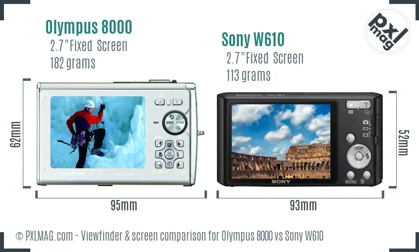 Olympus 8000 vs Sony W610 Screen and Viewfinder comparison