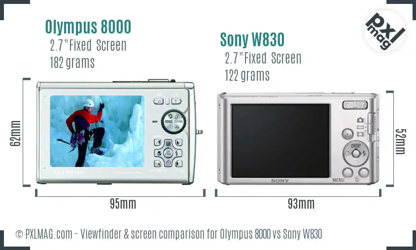 Olympus 8000 vs Sony W830 Screen and Viewfinder comparison