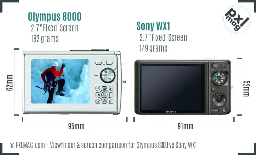 Olympus 8000 vs Sony WX1 Screen and Viewfinder comparison