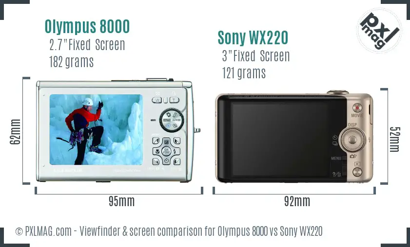 Olympus 8000 vs Sony WX220 Screen and Viewfinder comparison