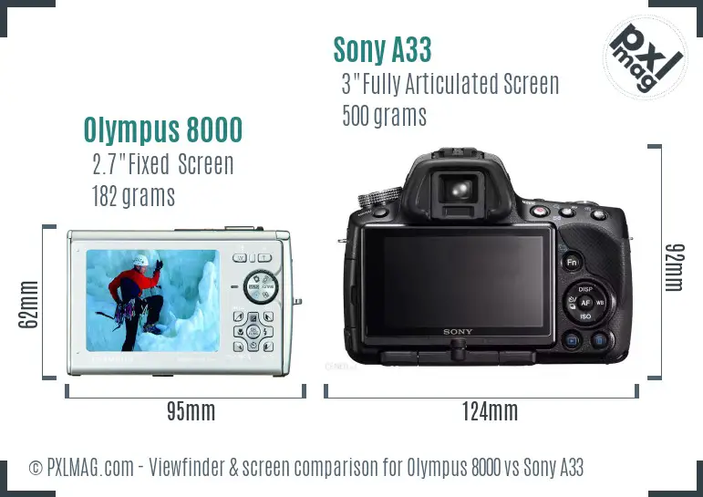 Olympus 8000 vs Sony A33 Screen and Viewfinder comparison