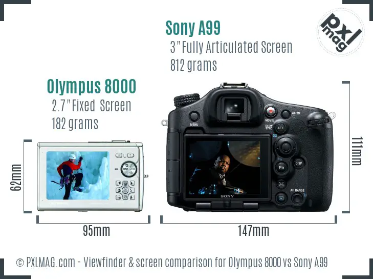 Olympus 8000 vs Sony A99 Screen and Viewfinder comparison