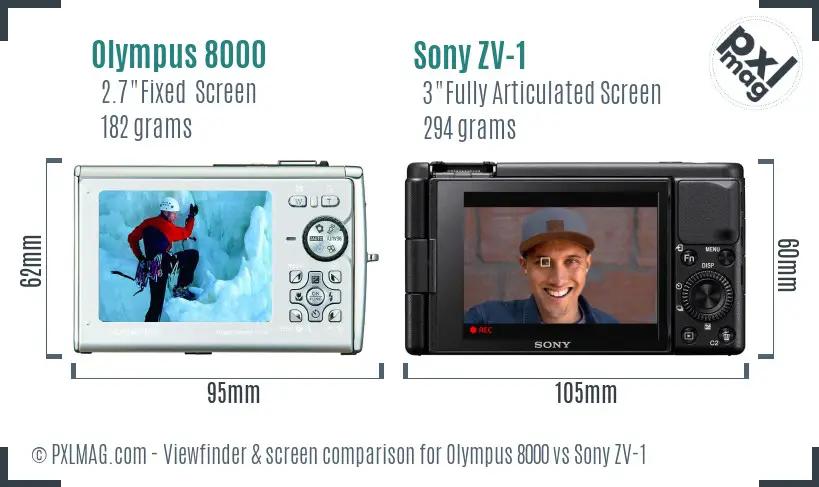 Olympus 8000 vs Sony ZV-1 Screen and Viewfinder comparison