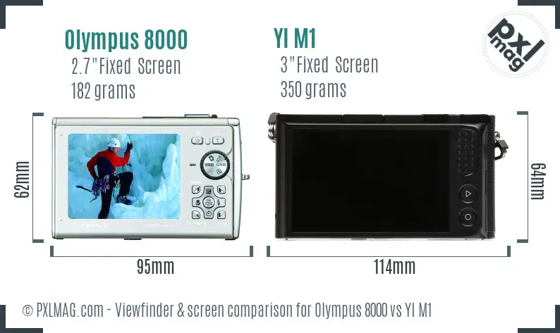 Olympus 8000 vs YI M1 Screen and Viewfinder comparison