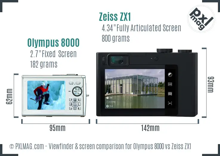 Olympus 8000 vs Zeiss ZX1 Screen and Viewfinder comparison