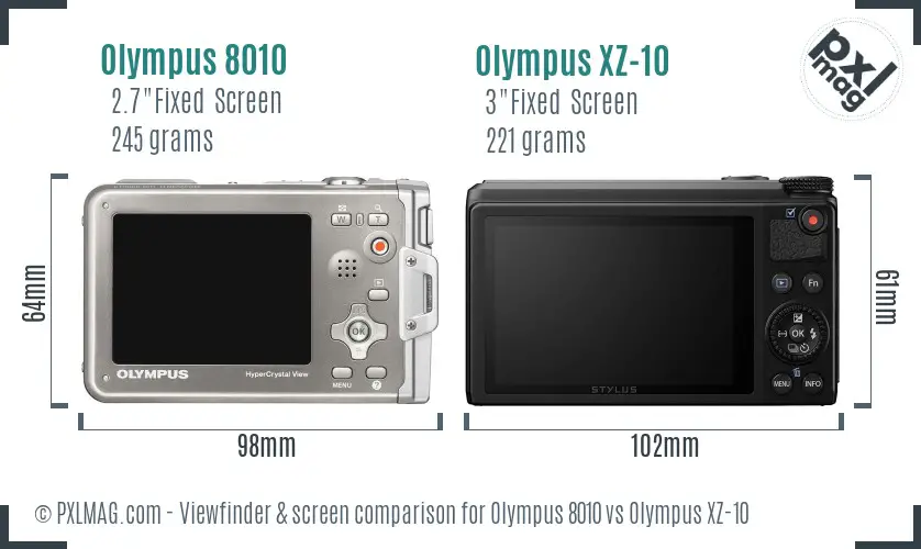 Olympus 8010 vs Olympus XZ-10 Screen and Viewfinder comparison