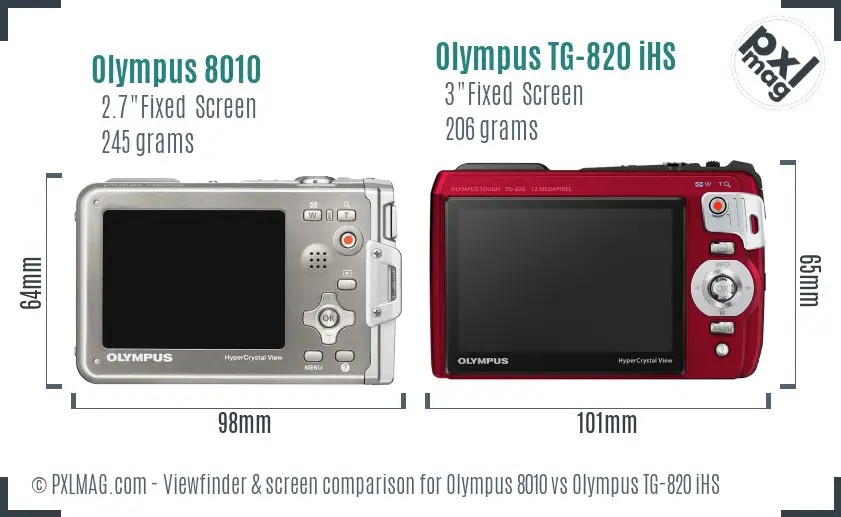 Olympus 8010 vs Olympus TG-820 iHS Screen and Viewfinder comparison