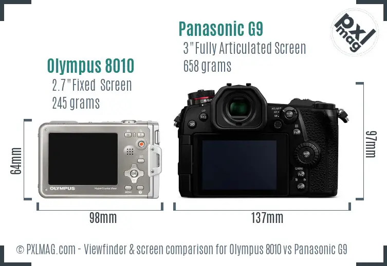 Olympus 8010 vs Panasonic G9 Screen and Viewfinder comparison