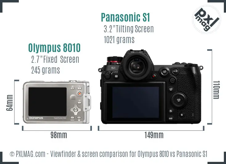 Olympus 8010 vs Panasonic S1 Screen and Viewfinder comparison