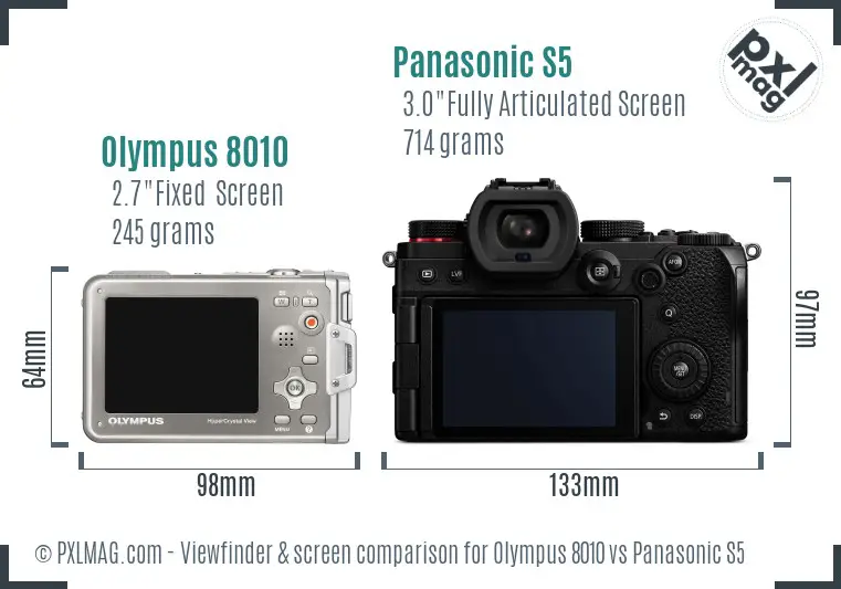 Olympus 8010 vs Panasonic S5 Screen and Viewfinder comparison