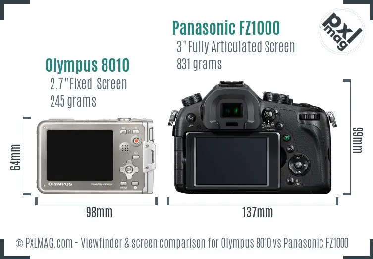 Olympus 8010 vs Panasonic FZ1000 Screen and Viewfinder comparison Olympus 8010 vs Panasonic FZ1000 Screen and Viewfinder comparison