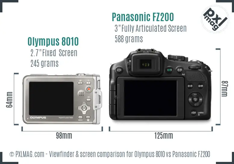 Olympus 8010 vs Panasonic FZ200 Screen and Viewfinder comparison