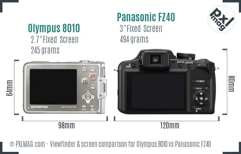 Olympus 8010 vs Panasonic FZ40 Screen and Viewfinder comparison Olympus 8010 vs Panasonic FZ40 Screen and Viewfinder comparison