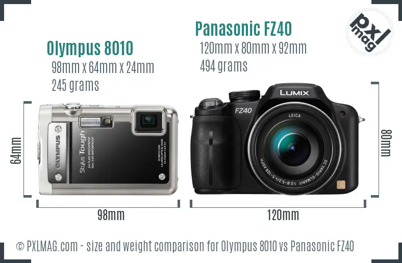 Olympus 8010 vs Panasonic FZ40 size comparison Olympus 8010 vs Panasonic FZ40 size comparison