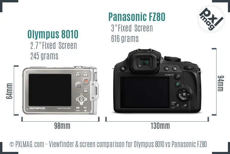 Olympus 8010 vs Panasonic FZ80 Screen and Viewfinder comparison