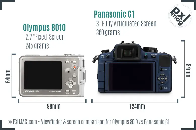 LCD screen and interface comparison