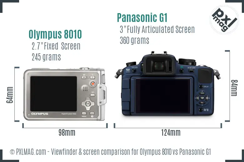 Olympus 8010 vs Panasonic G1 Screen and Viewfinder comparison