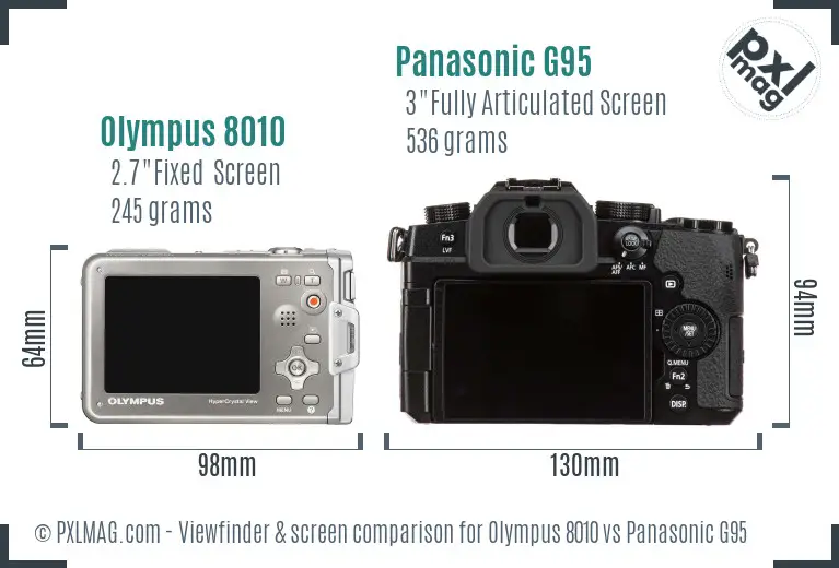 Olympus 8010 vs Panasonic G95 Screen and Viewfinder comparison