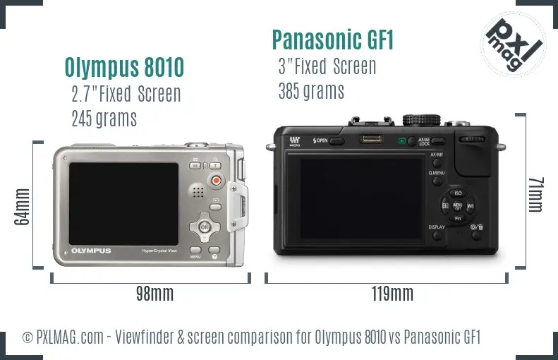 Olympus 8010 vs Panasonic GF1 Screen and Viewfinder comparison
