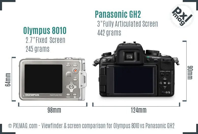 Olympus 8010 vs Panasonic GH2 Screen and Viewfinder comparison