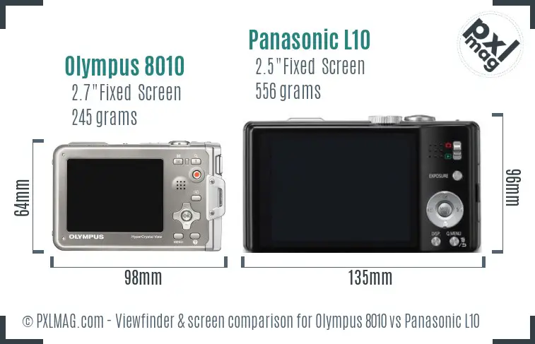 LCD screen and interface comparison
