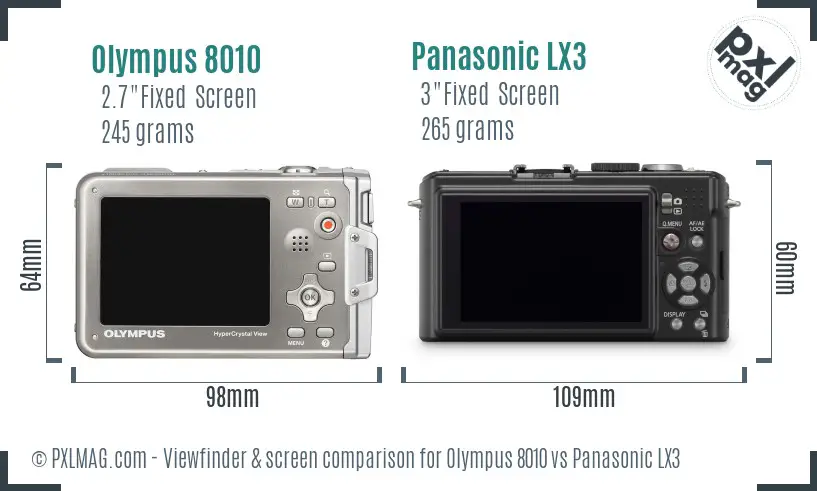 Olympus 8010 vs Panasonic LX3 Screen and Viewfinder comparison