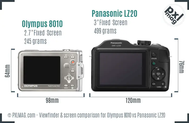 Olympus 8010 vs Panasonic LZ20 Screen and Viewfinder comparison