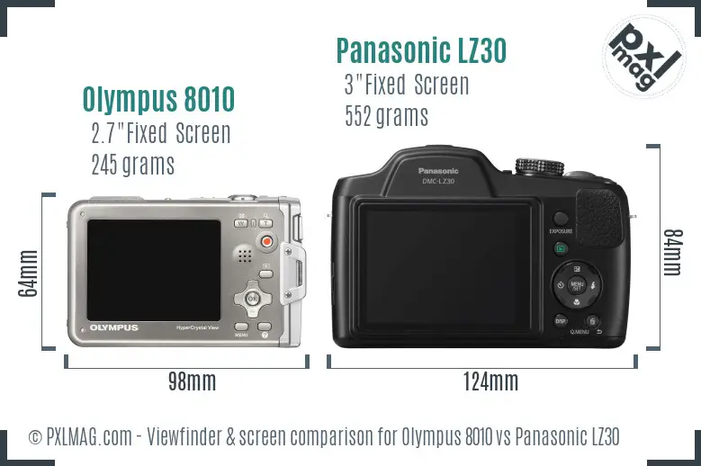 Olympus 8010 vs Panasonic LZ30 Screen and Viewfinder comparison