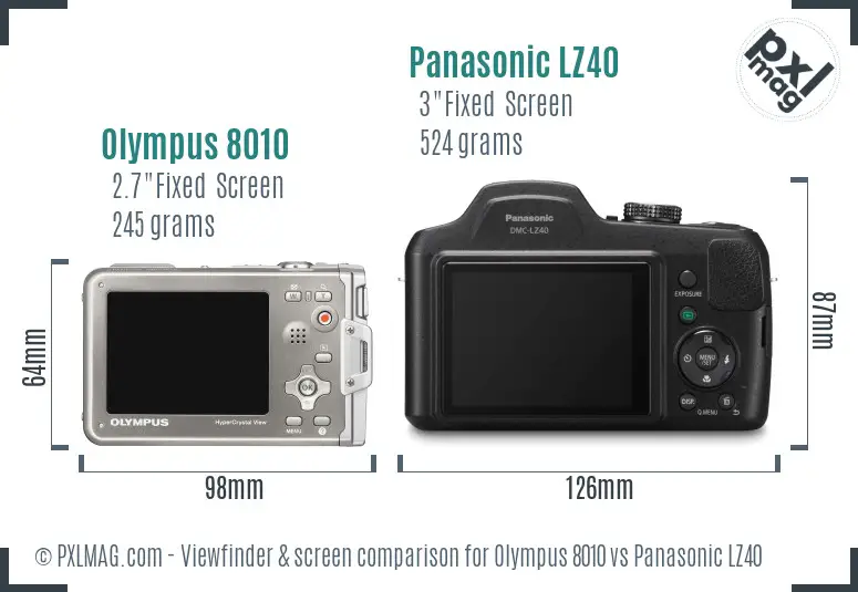 Olympus 8010 vs Panasonic LZ40 Screen and Viewfinder comparison