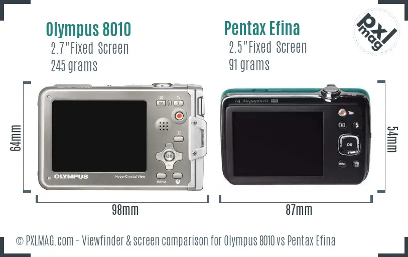 Olympus 8010 vs Pentax Efina Screen and Viewfinder comparison