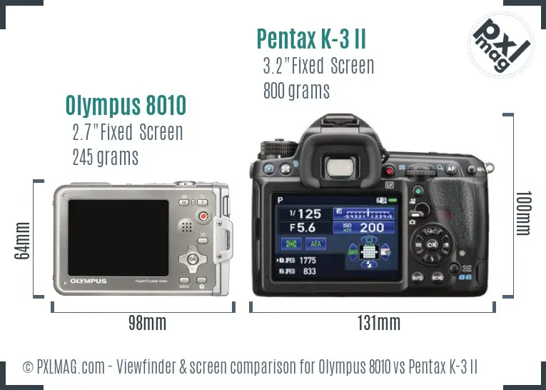 Olympus 8010 vs Pentax K-3 II Screen and Viewfinder comparison