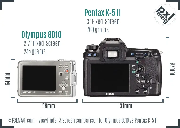 Olympus 8010 vs Pentax K-5 II Screen and Viewfinder comparison
