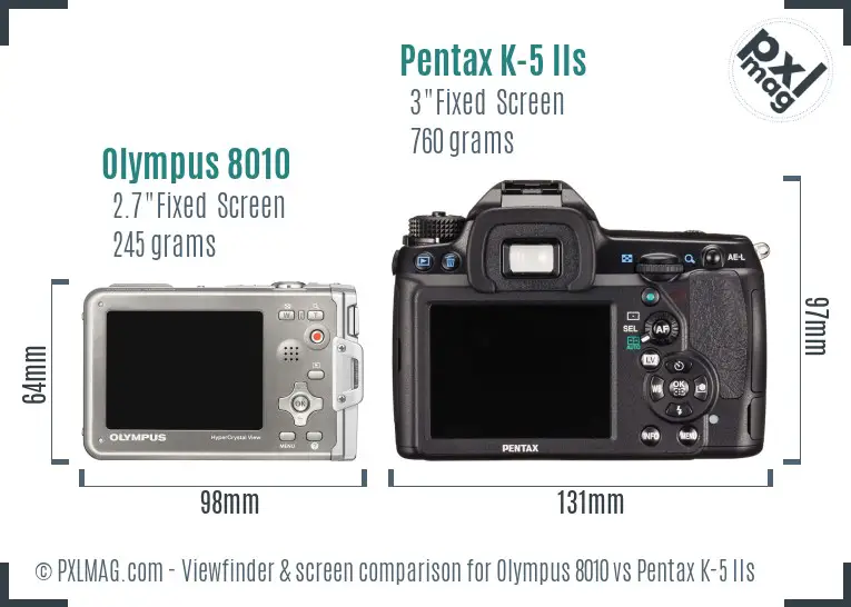 Olympus 8010 vs Pentax K-5 IIs Screen and Viewfinder comparison