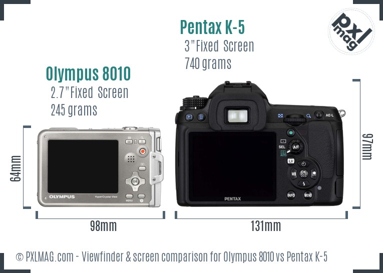 Olympus 8010 vs Pentax K-5 Screen and Viewfinder comparison