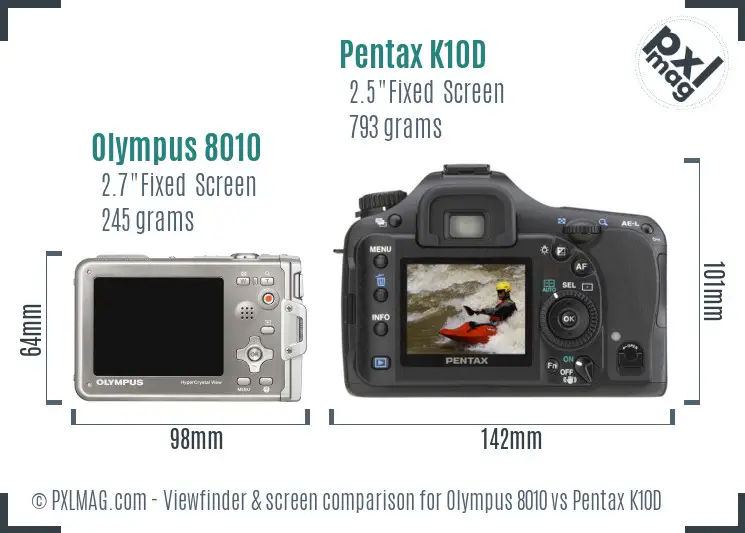 Olympus 8010 vs Pentax K10D Screen and Viewfinder comparison