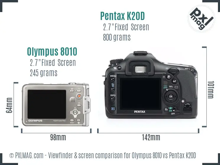 Olympus 8010 vs Pentax K20D Screen and Viewfinder comparison