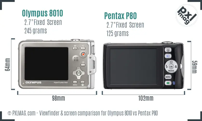 Olympus 8010 vs Pentax P80 Screen and Viewfinder comparison
