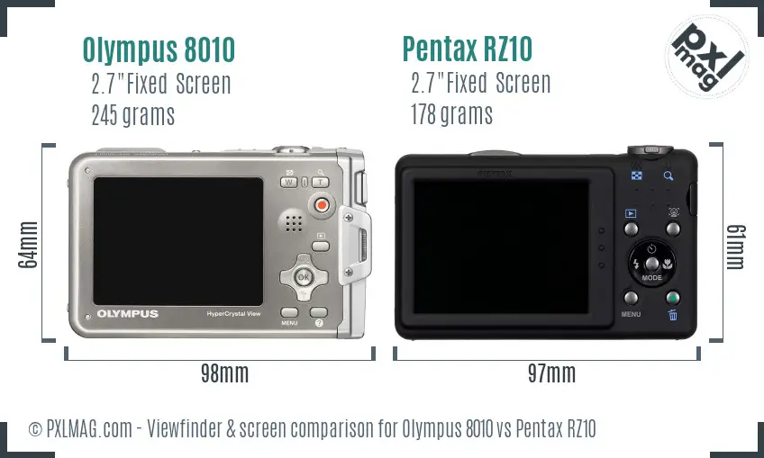 Olympus 8010 vs Pentax RZ10 Screen and Viewfinder comparison