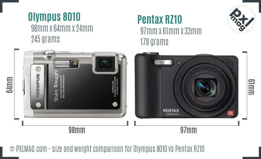 Olympus 8010 vs Pentax RZ10 size comparison