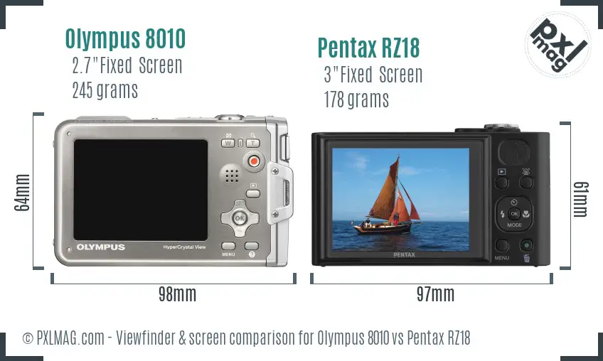 Olympus 8010 vs Pentax RZ18 Screen and Viewfinder comparison