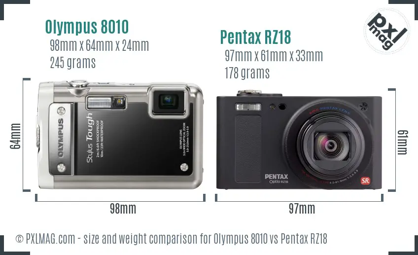 Olympus 8010 vs Pentax RZ18 size comparison