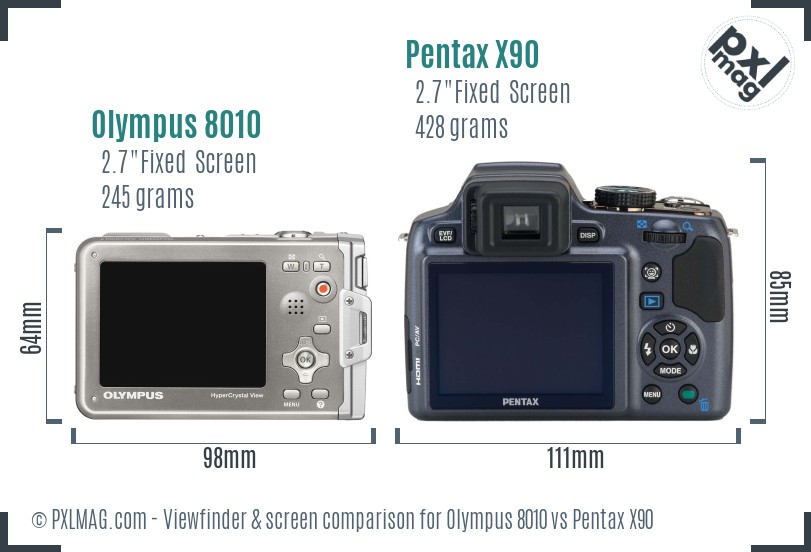 Olympus 8010 vs Pentax X90 Screen and Viewfinder comparison