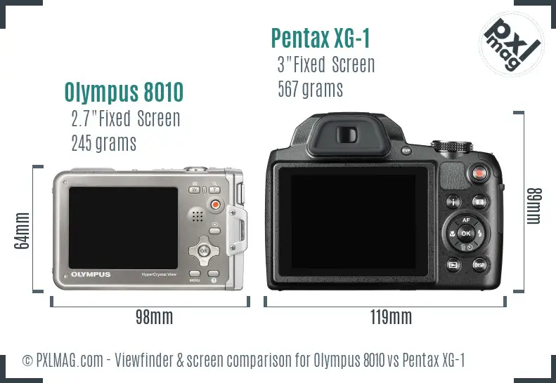 Olympus 8010 vs Pentax XG-1 Screen and Viewfinder comparison