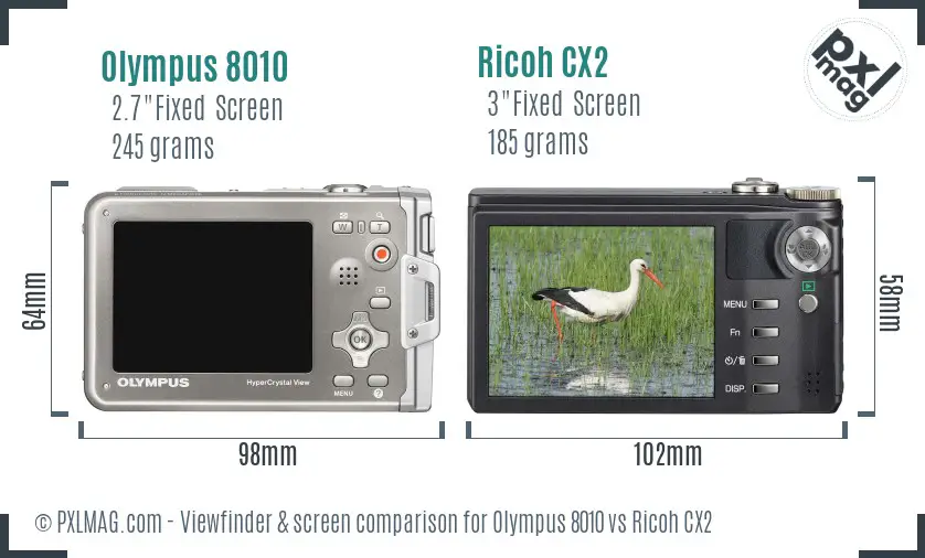 Olympus 8010 vs Ricoh CX2 Screen and Viewfinder comparison