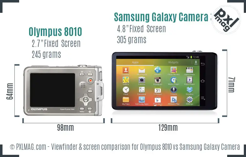 Olympus 8010 vs Samsung Galaxy Camera 3G Screen and Viewfinder comparison